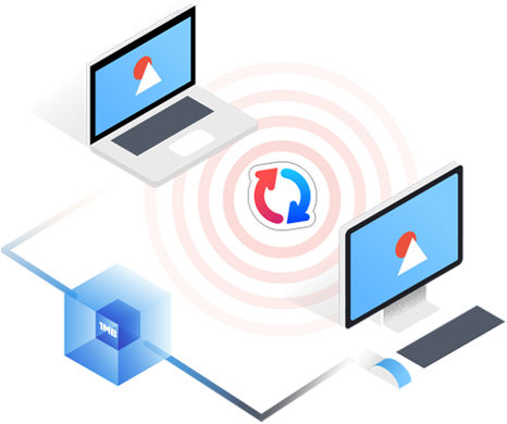 GoodSync Connect 私有雲連線